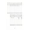 喬青：抄本秘藏丁甲奇門符籙（進源3027）