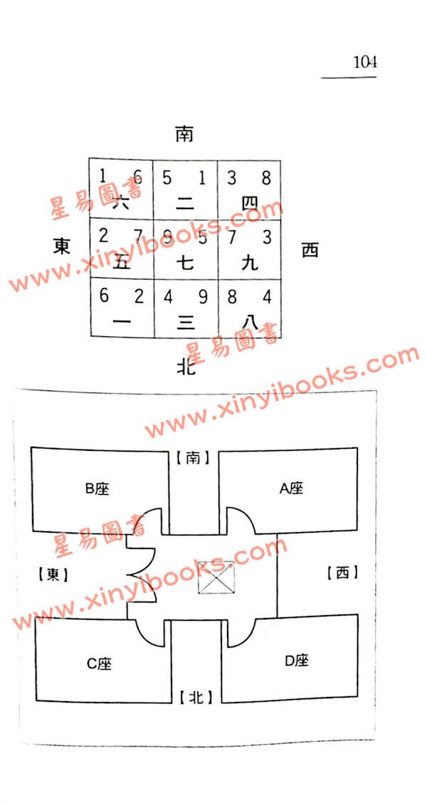 梁剑豪：阳宅风水吉凶验证