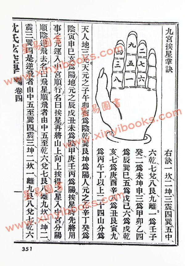 沈竹礽：沈氏玄空學（下冊）（久鼎） 