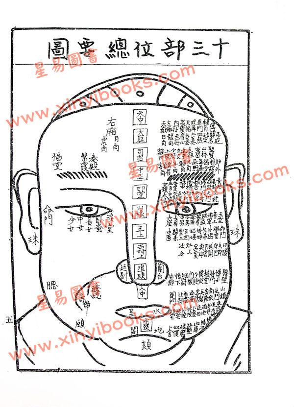 梁湘润编：麻衣神相（鼎文71）