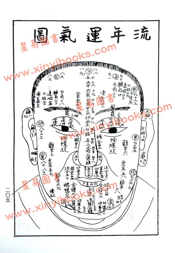 梁湘润编：神相全编（鼎文033）