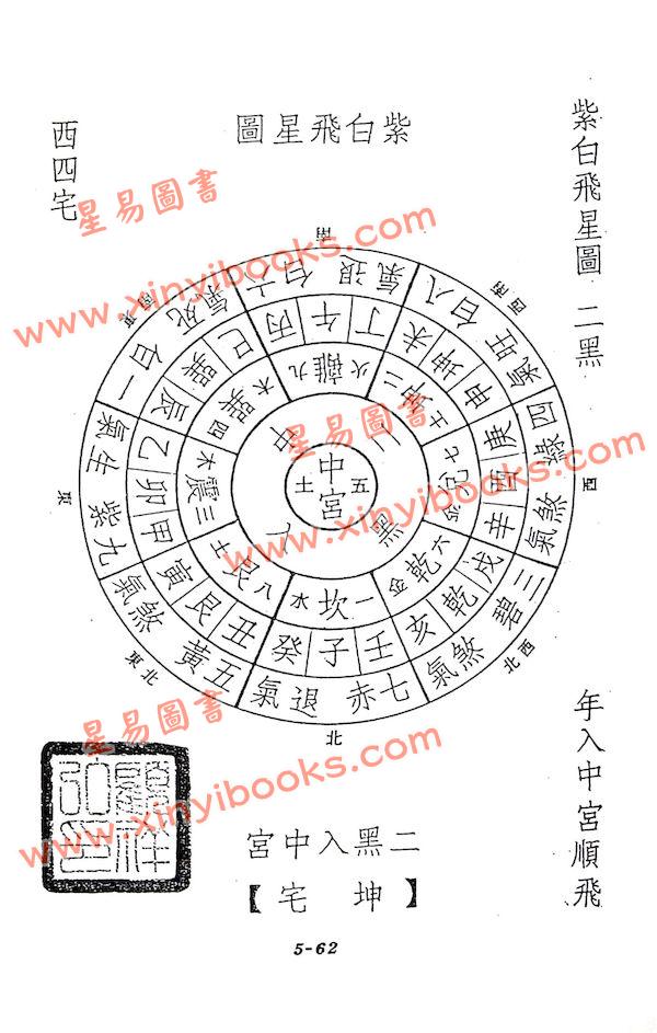 顾祥弘：气数命理宝鉴（鼎文）