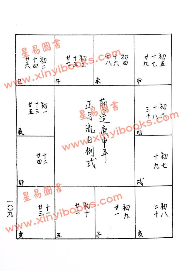 梁湘润/梁天兰：紫微斗数流年提要（鼎文）