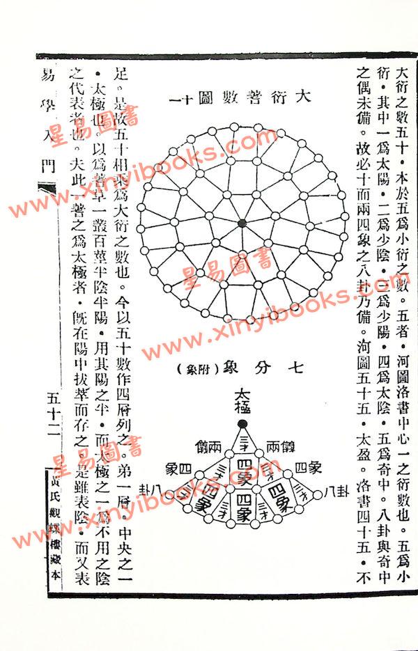 黄元炳：易学入门卦气集解合编—易学探原之一（平装）