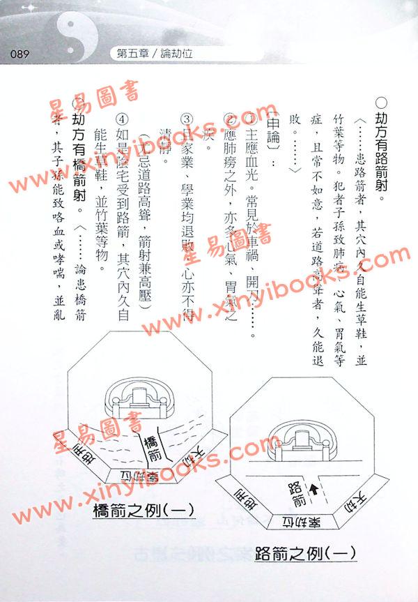 刘贲：乾坤国宝透析