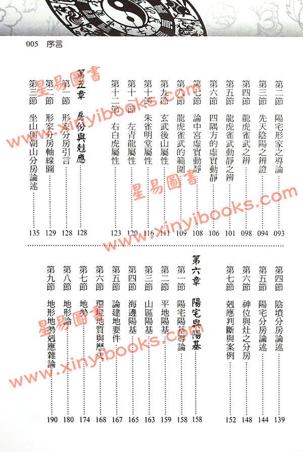 刘贲：阳宅形家透析