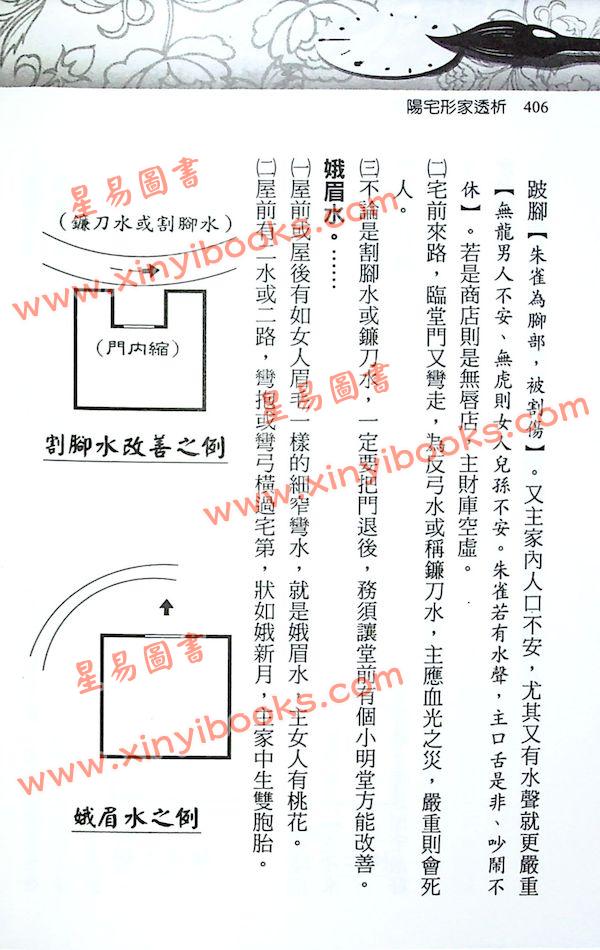 刘贲：阳宅形家透析