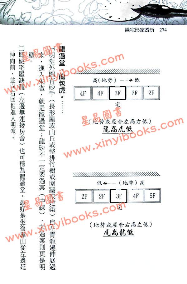 刘贲：阳宅形家透析