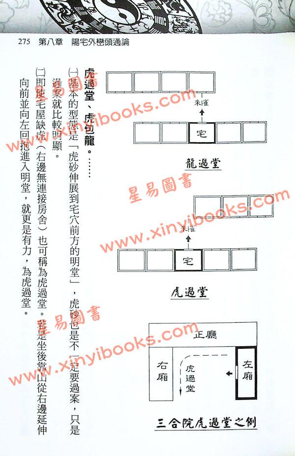 刘贲：阳宅形家透析