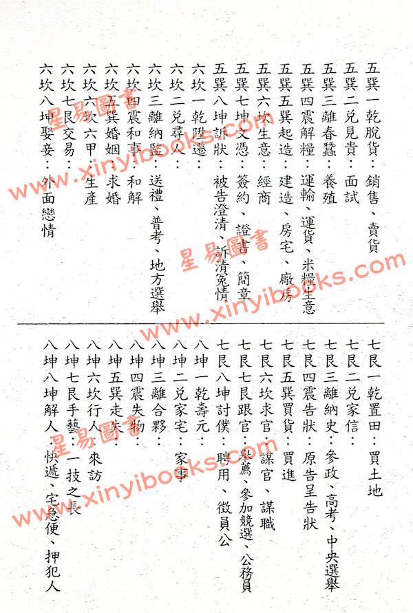 太乙（天易）：先天易数白话专解-八字决战一生03