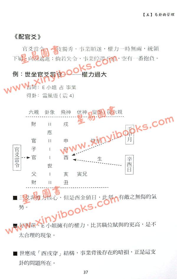 愚人：象数易六爻透视职场显玄机（超媒體）