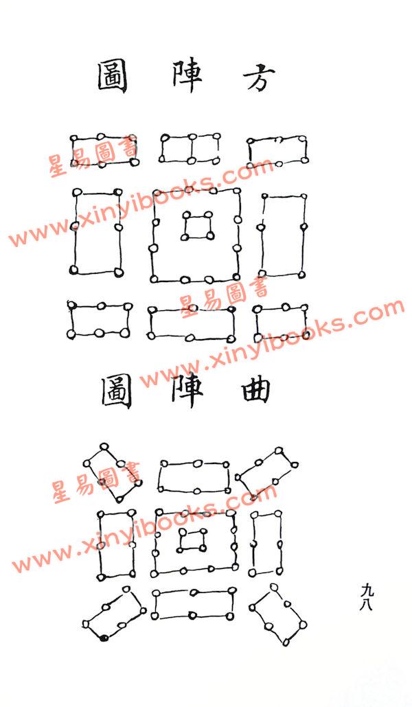 光绪抄本：奇门用神