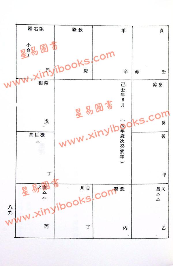 法广居士：追踪正统紫微斗数（第五册）平装