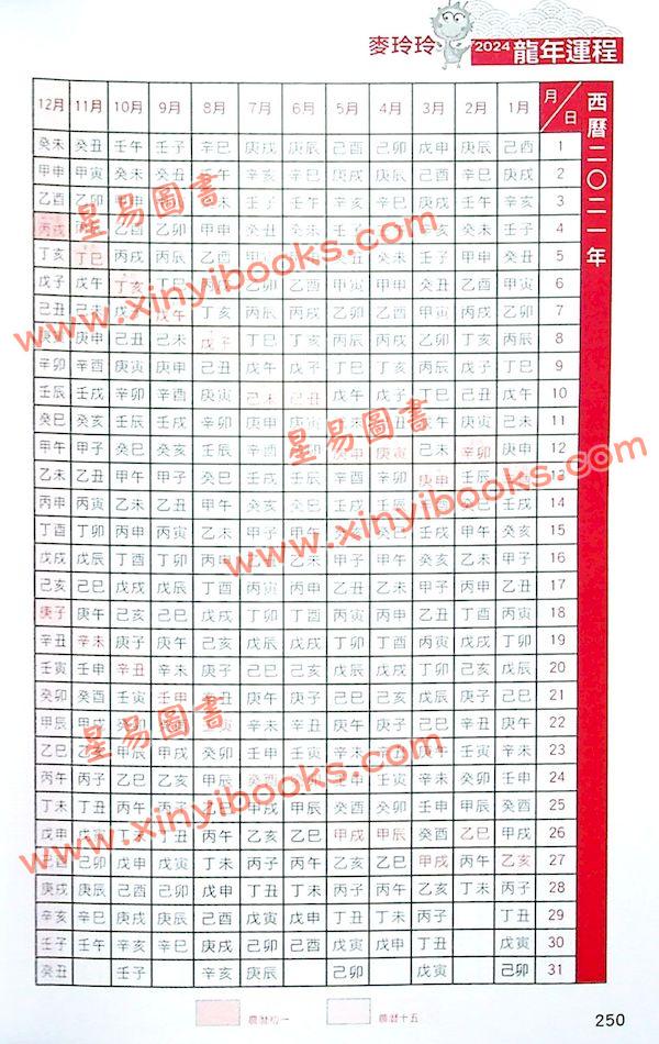 麦玲玲：龙年运程2024（日阅堂） 售罄