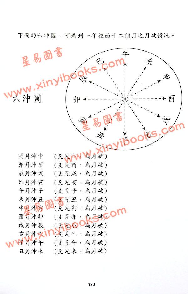 愚人：象数易六爻透视：入门与推断（第三版）（超媒体1）