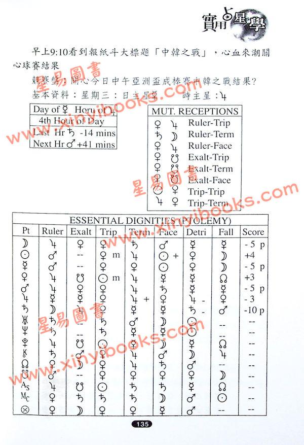 秦瑞生：实用占星学