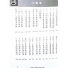 白鹤鸣：八字火命捉用神（丙火命丁火命）
