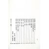 张定洲：六壬神课神断要诀