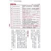 麦玲玲：龙年运程2024（日阅堂） 售罄