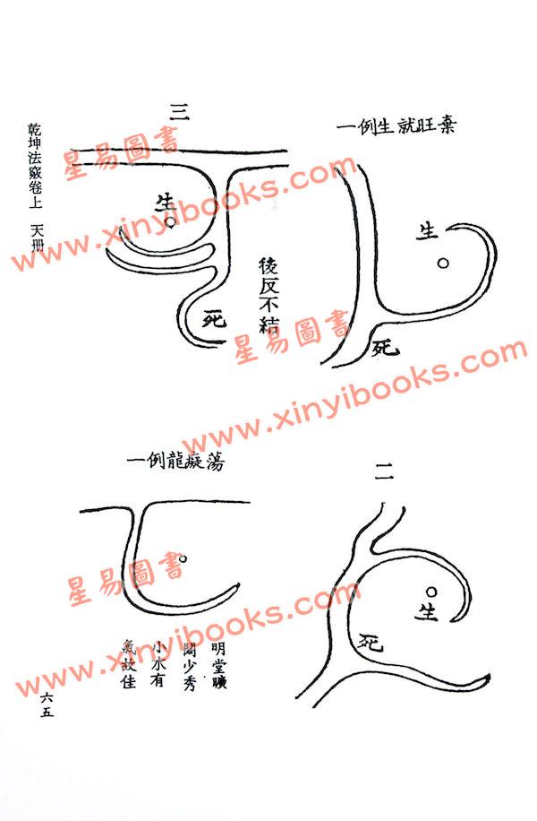 范宜宾：乾坤法窍