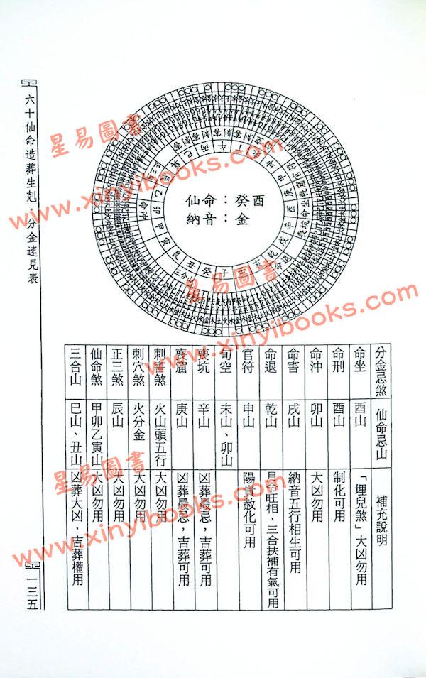 余胜唐：堪舆时空飞吊发微