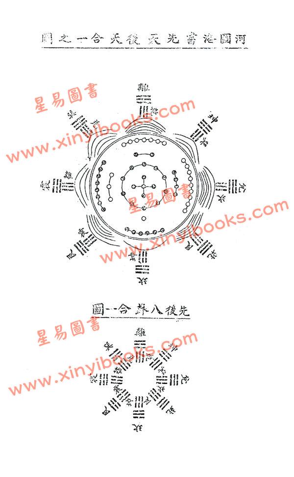 沈竹礽著/李蜀渝校：增广沈氏玄空学（全六卷）（精装）