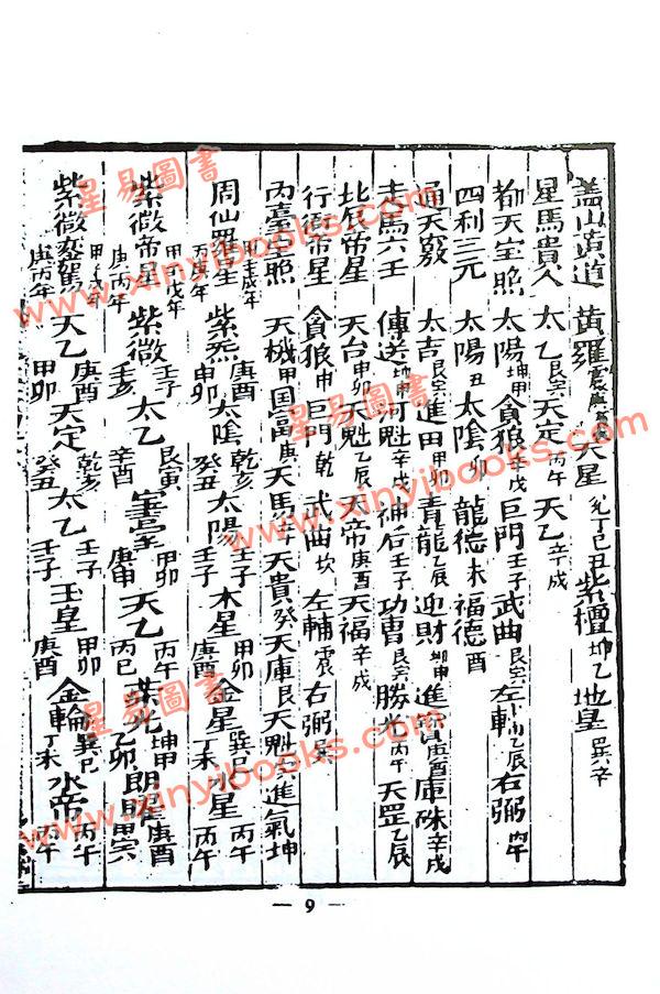 刘春沂：刘氏家藏（精装上下）