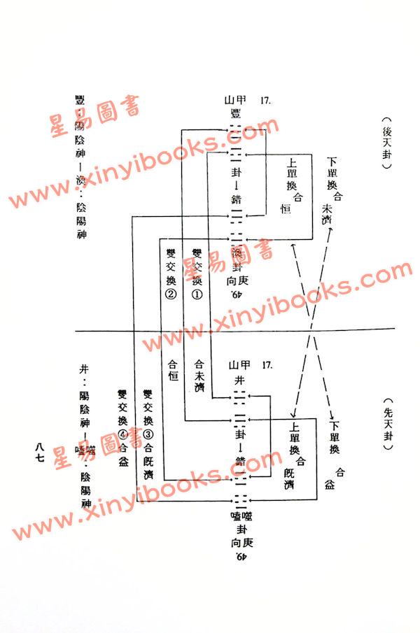 张粮矿：三元地理入门诀（久鼎）