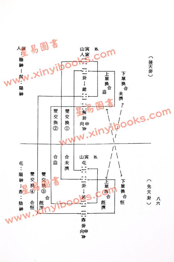 张粮矿：三元地理入门诀（久鼎）