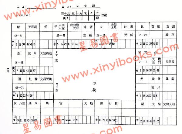 潘子渔：紫微斗数实例分析