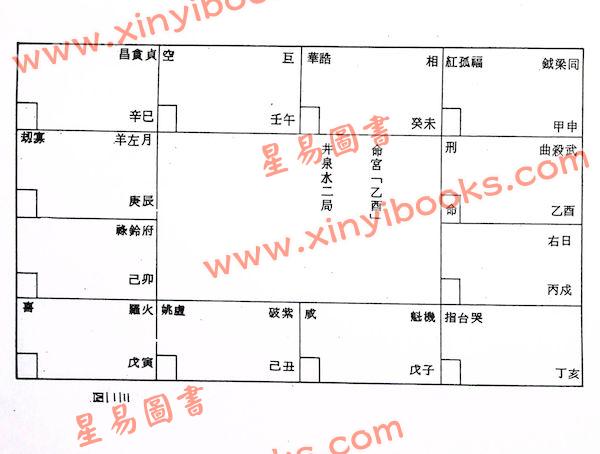 法广居士：追踪正统紫微斗数（第二册）