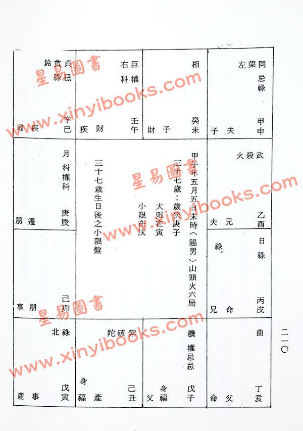 法广居士：追踪正统紫微斗数（第四册）