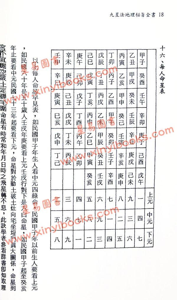 陈怡诚：九星法地理秘旨全书（大元）