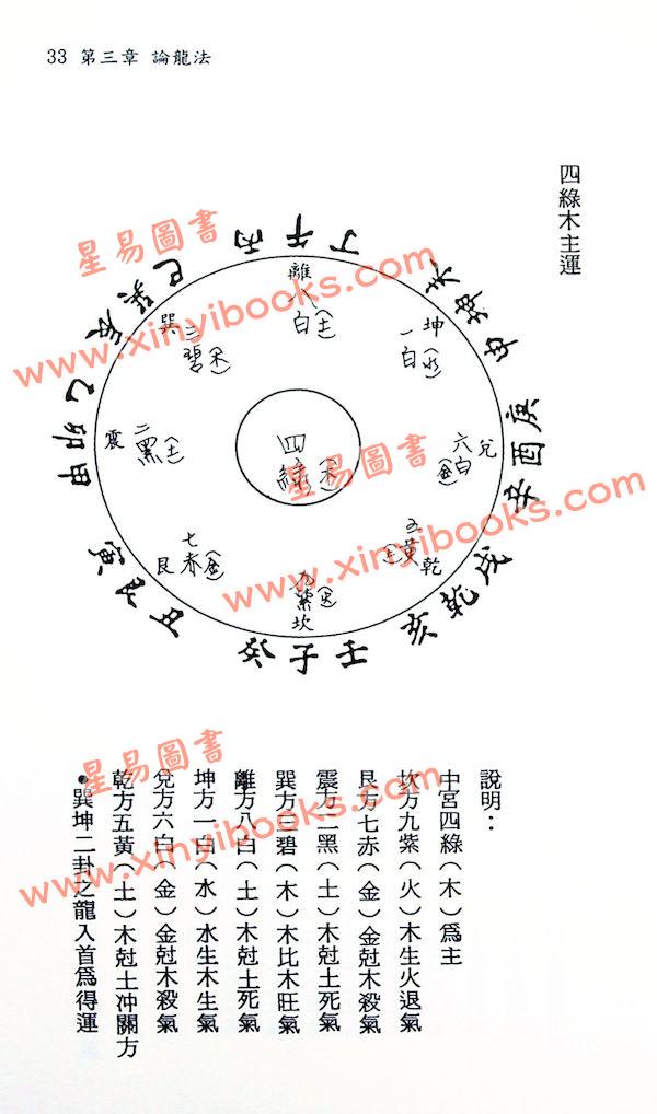 陈怡诚：九星法地理秘旨全书（大元）