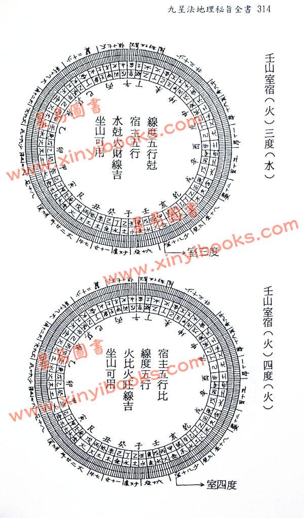 陈怡诚：九星法地理秘旨全书（大元）