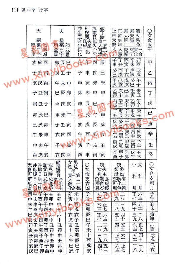 陈怡诚：实用三合择日学