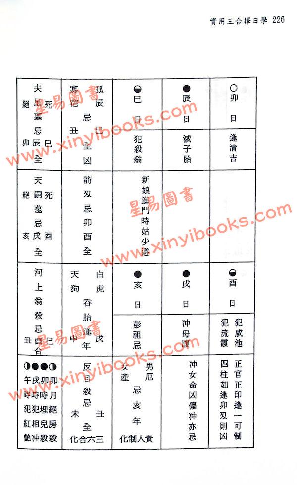 陈怡诚：实用三合择日学