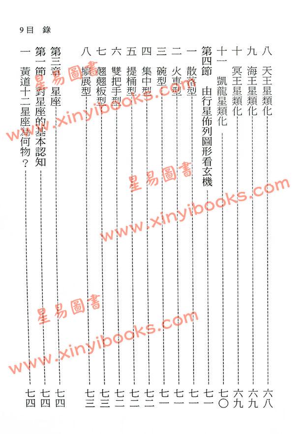 陈添赐：占星擂台