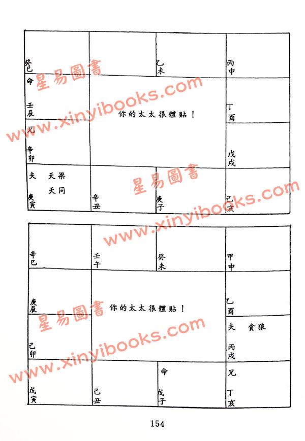 潘子渔：紫微斗数参悟（下）