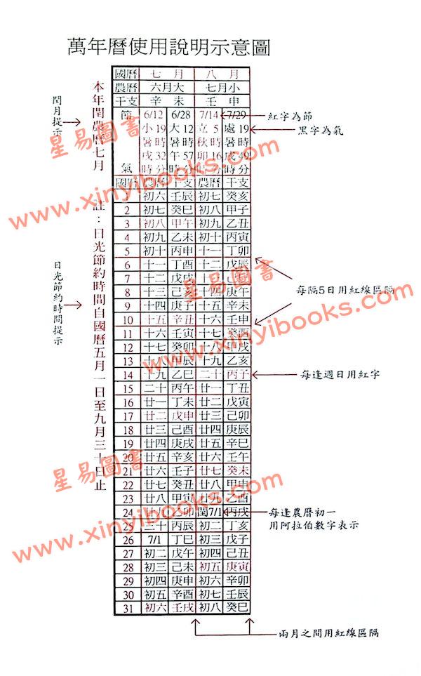 陈添赐：万年历擂台