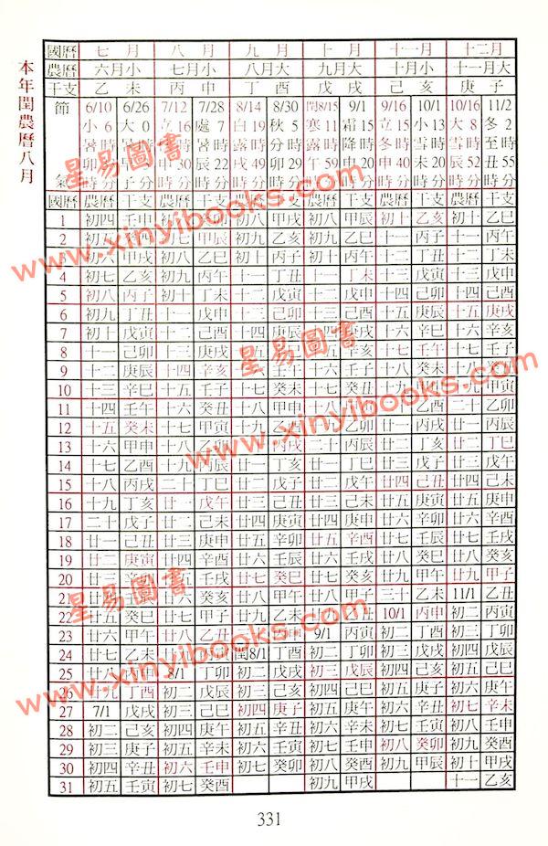 陈添赐：万年历擂台