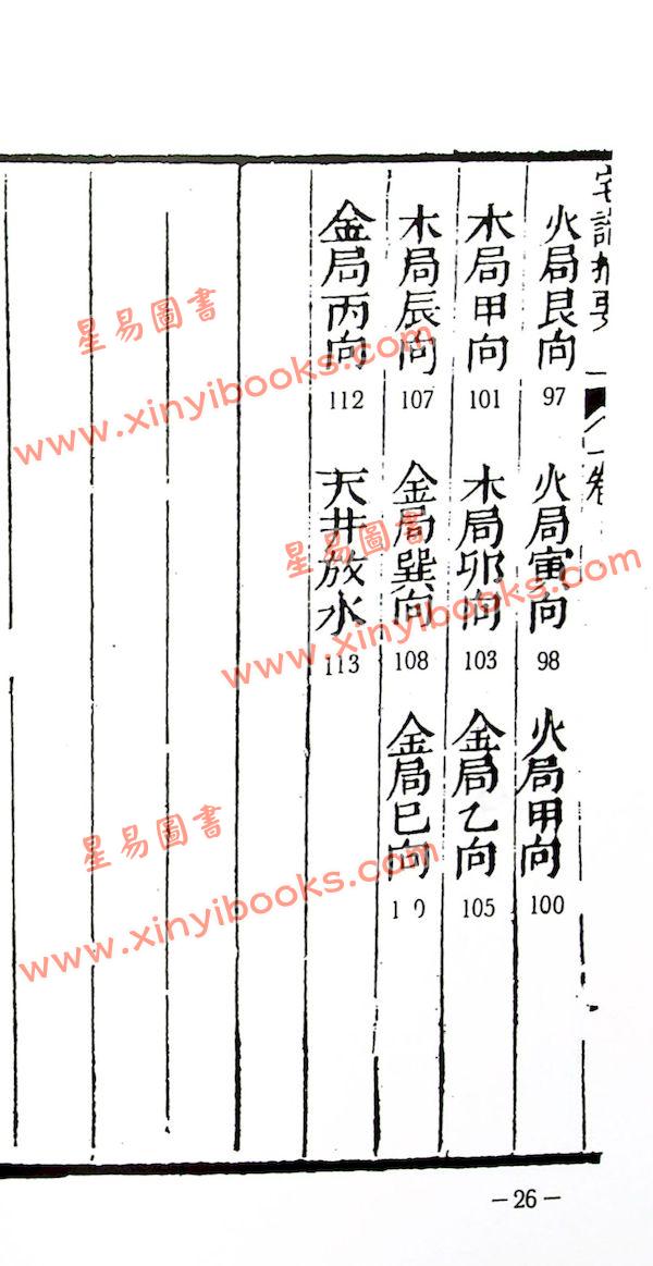 魏青江：宅谱大成－宅谱指要，宅谱问答迩言，修方案证（上下平装）