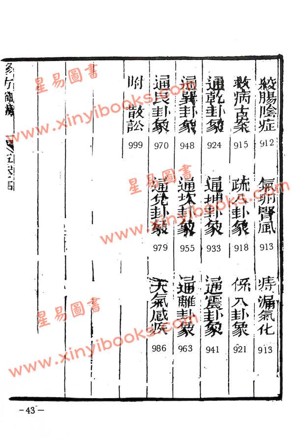 魏青江：宅谱大成－宅谱指要，宅谱问答迩言，修方案证（上下平装）