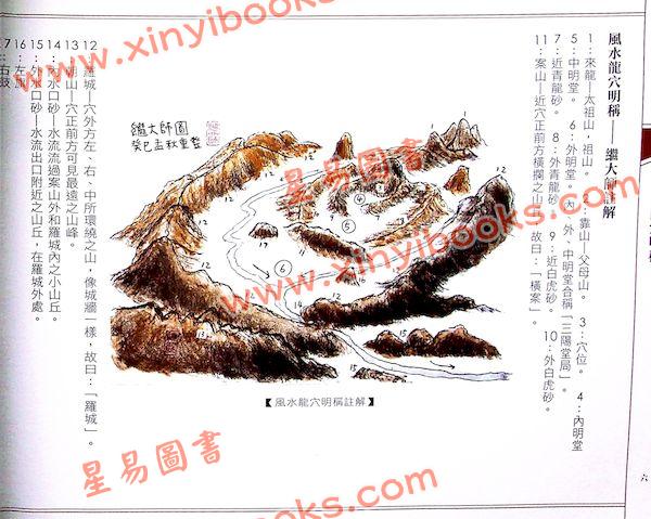 继大师：龙法精义初阶（内页全彩）（榮光園3）