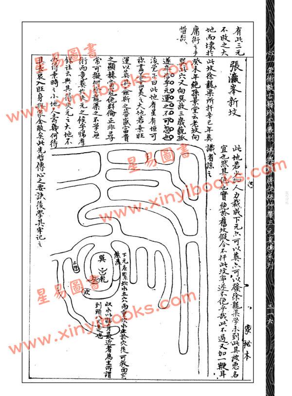 清孙景堂/刘乐山/张稼夫：家传三元古今名墓图集附谢氏水钳蒋氏三元名墓图集合刊（上下）