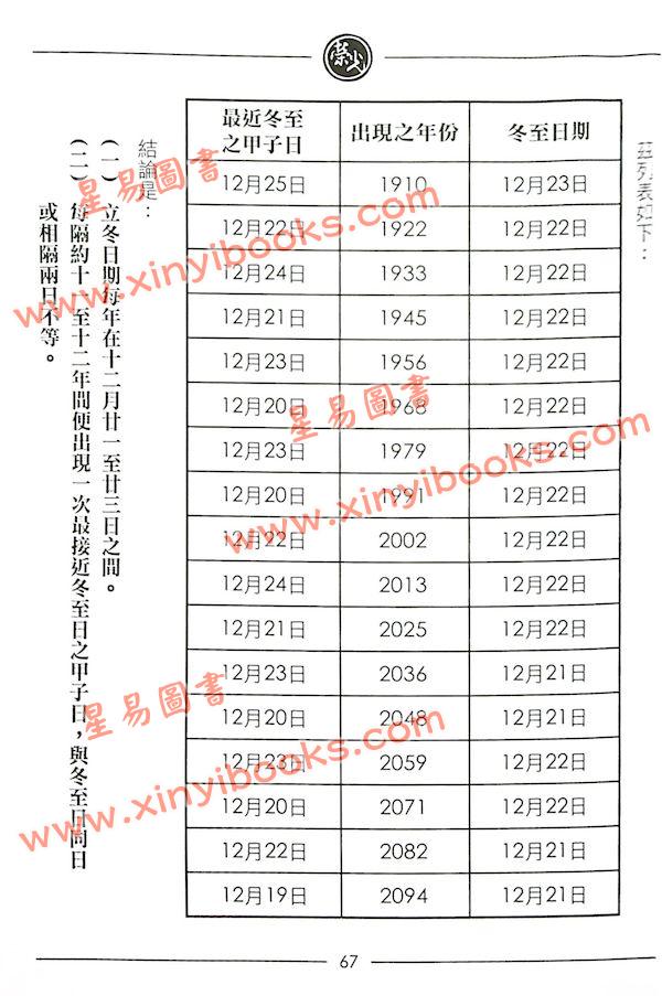 继大师：紫白精义全书初阶（榮光園7）