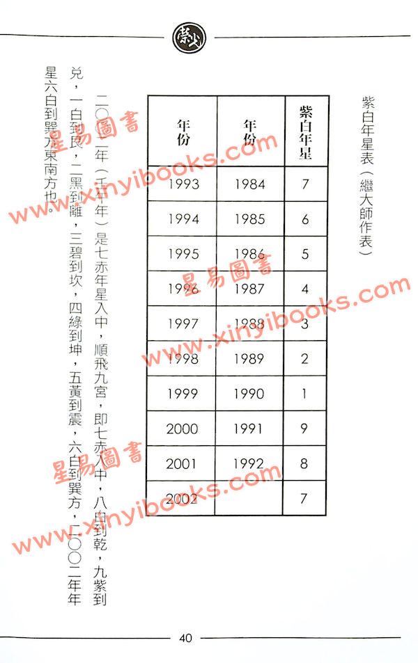 继大师：紫白精义全书高阶（附《紫白原本录要》及八宅详解）