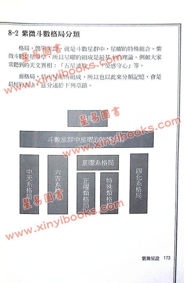 了然山人：紫微星诠 售罄
