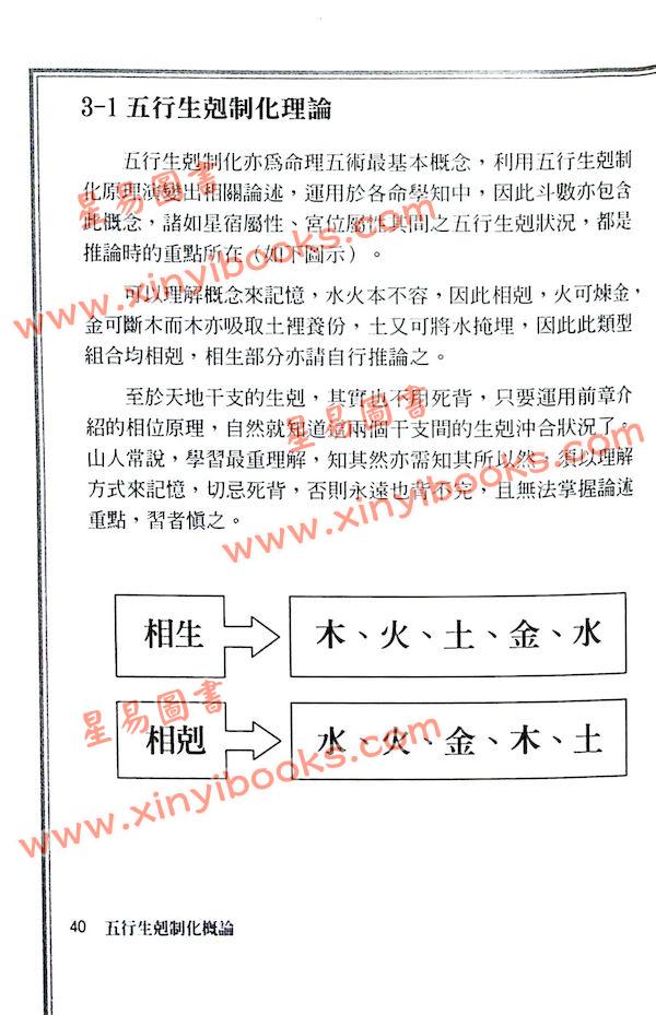 了然山人：紫微星诠 售罄