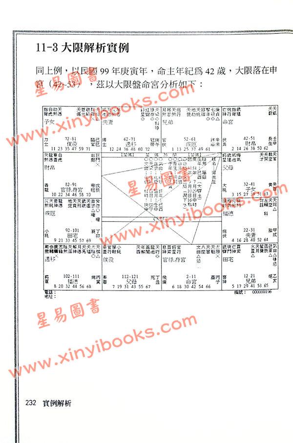 了然山人：紫微星诠 售罄